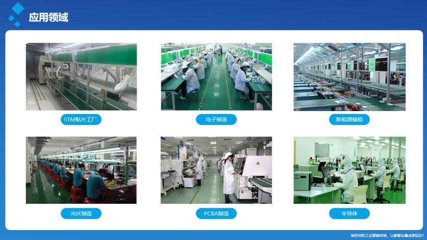 讯鹏科技-ESD防静电监控系统-应用领域