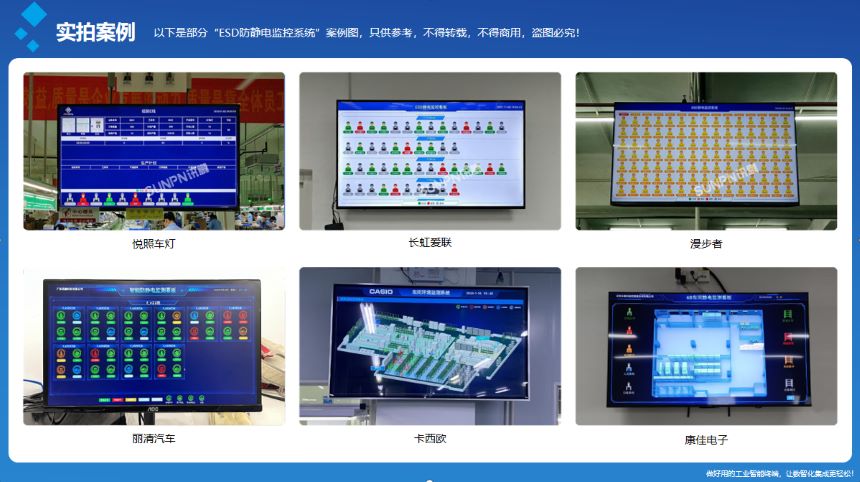 讯鹏科技-ESD防静电监控系统-案例图