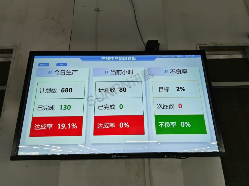 讯鹏科技：生产管理电子看板-案例图