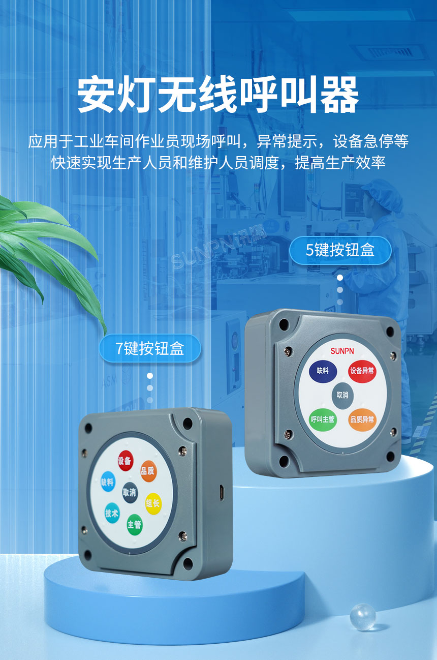 安灯系统呼叫按钮盒