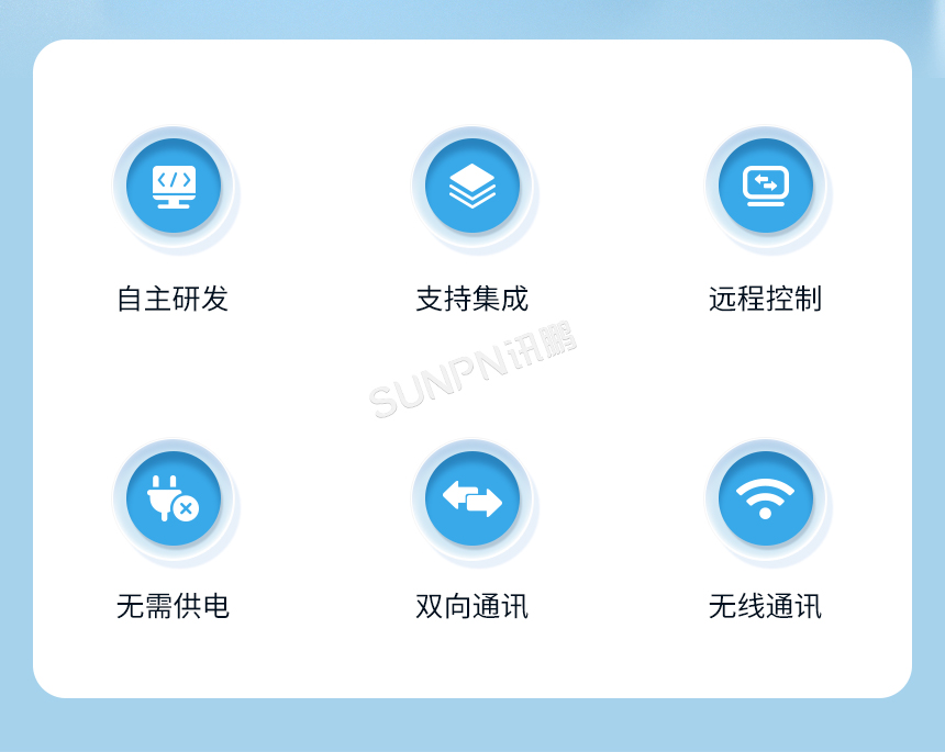 安灯系统呼叫按钮盒-特点