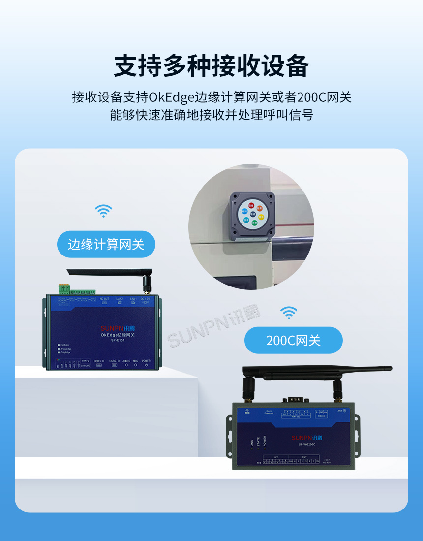 安灯按钮盒-支持多种接收设备