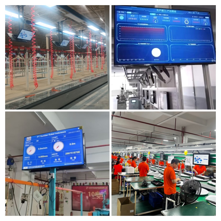 ESOP系统+生产报工看板-案例图