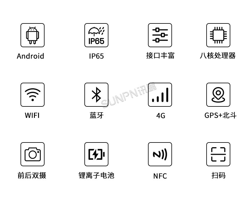 讯鹏科技：三防平板-功能说明