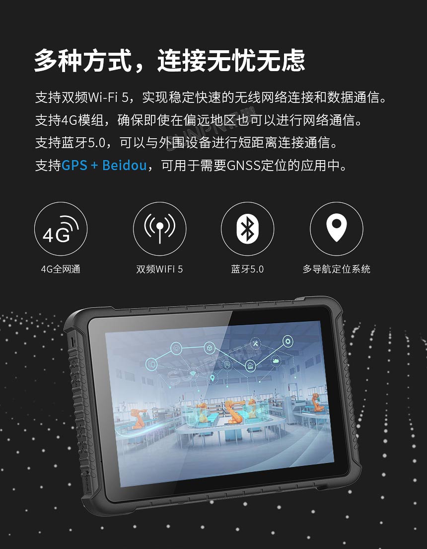 讯鹏科技：三防平板-功能说明