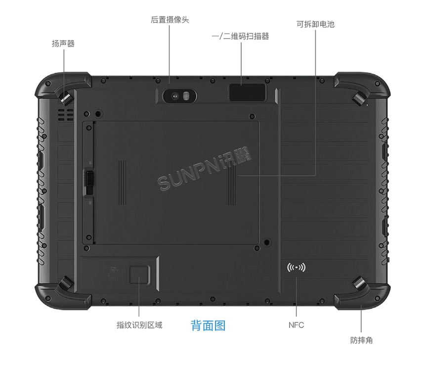讯鹏科技：三防平板-产品接口展示