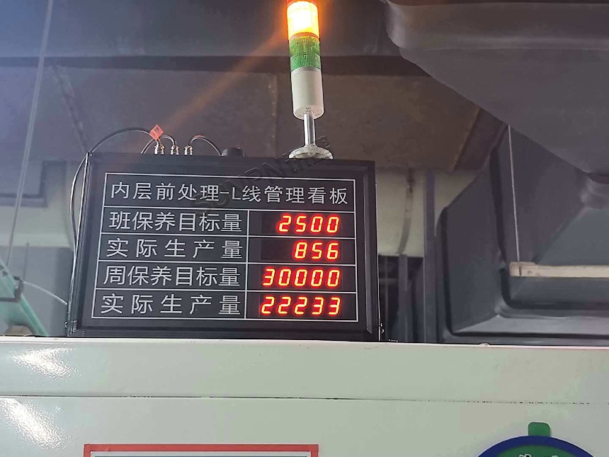 讯鹏工业电子看板