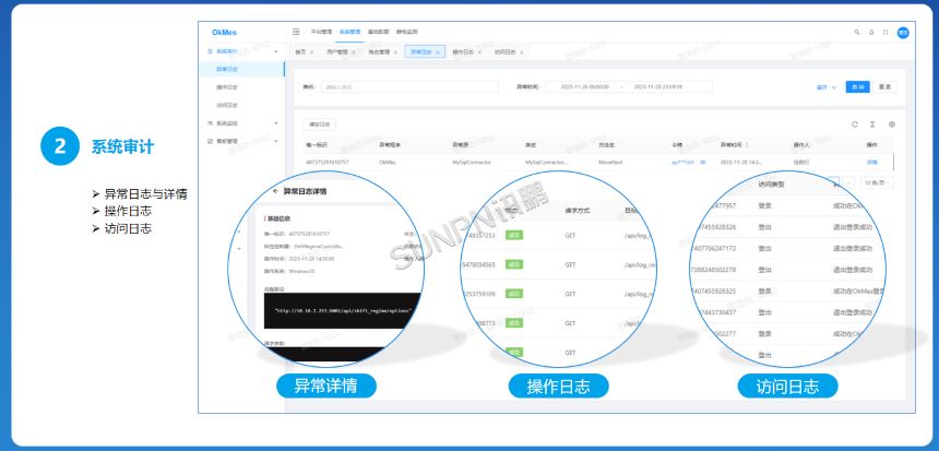 讯鹏科技：ESD防静电监控系统-后台软件