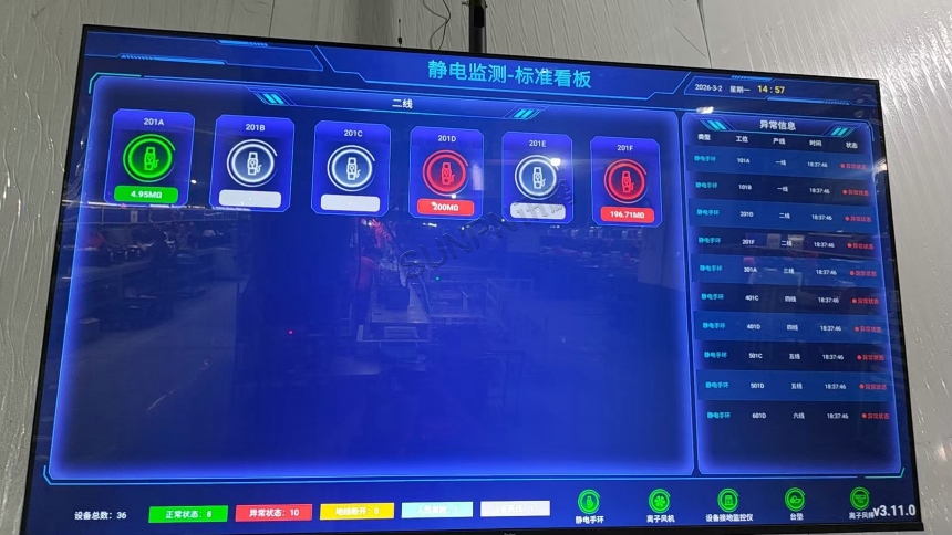 讯鹏科技：ESD防静电监控系统-案例图