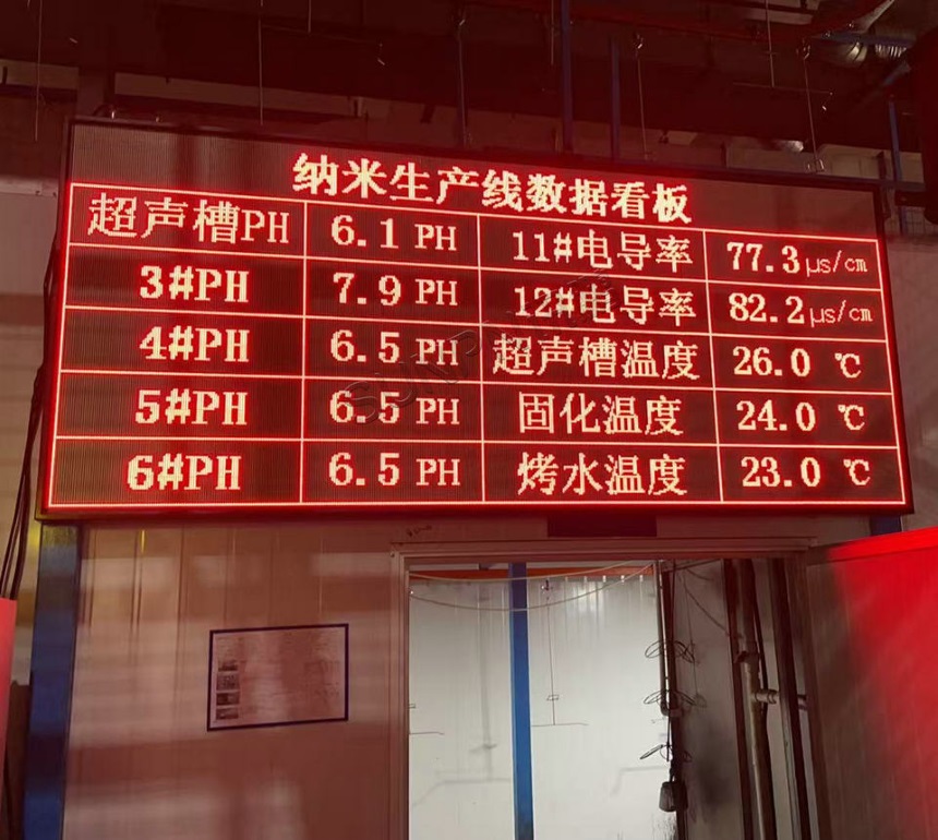 讯鹏科技：生产管理看板-案例图