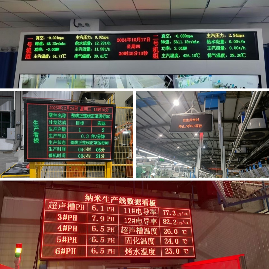 讯鹏科技：生产管理看板-案例图