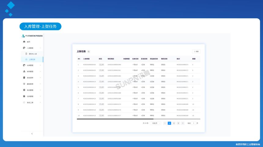 讯鹏科技：PTL亮灯系统-后台软件