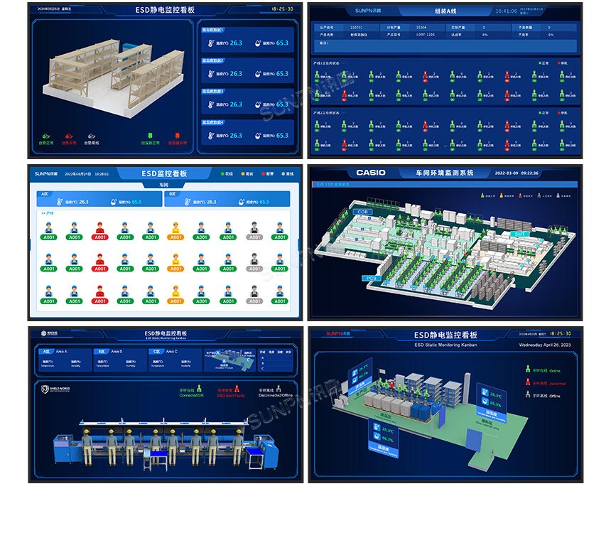 ESD在线监控系统界面