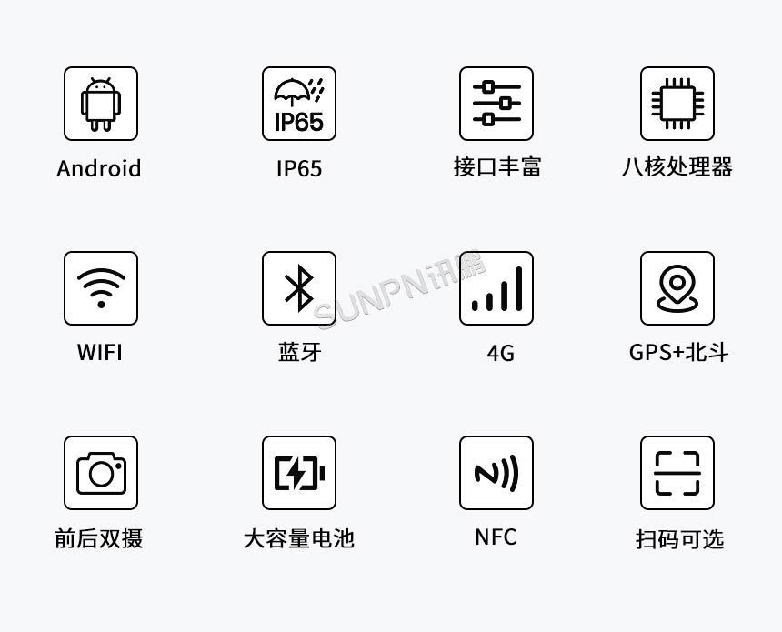 工业三防平板-产品特点 工业三防平板-产品特点