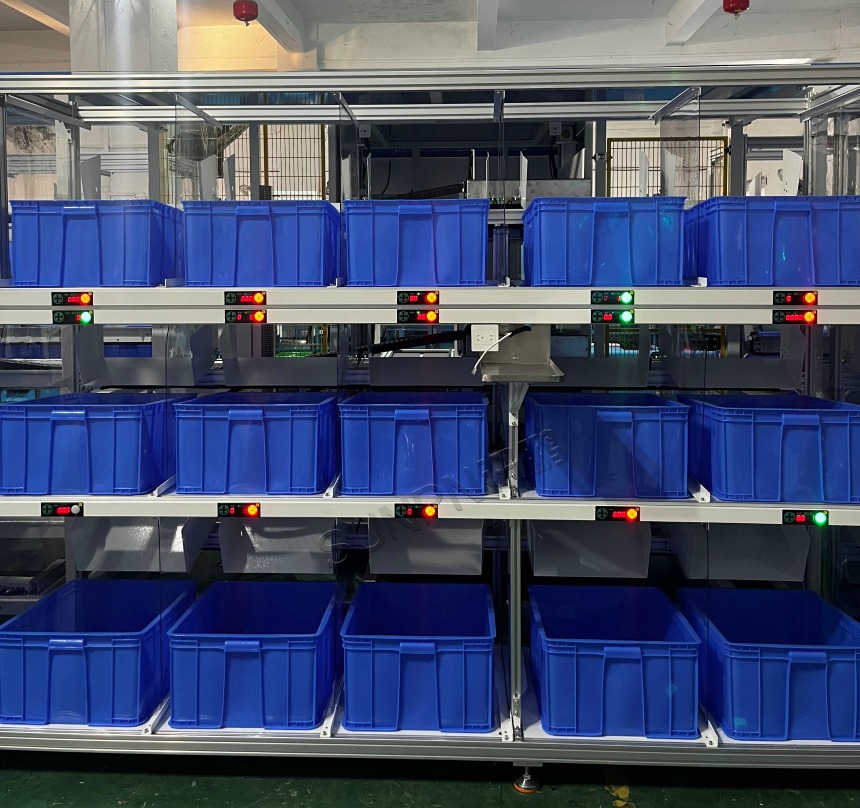 PTL亮灯系统案例