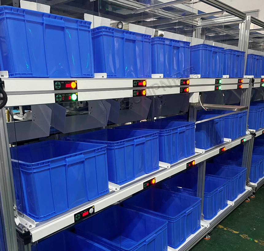 ptl亮灯分拣系统 ptl亮灯分拣系统