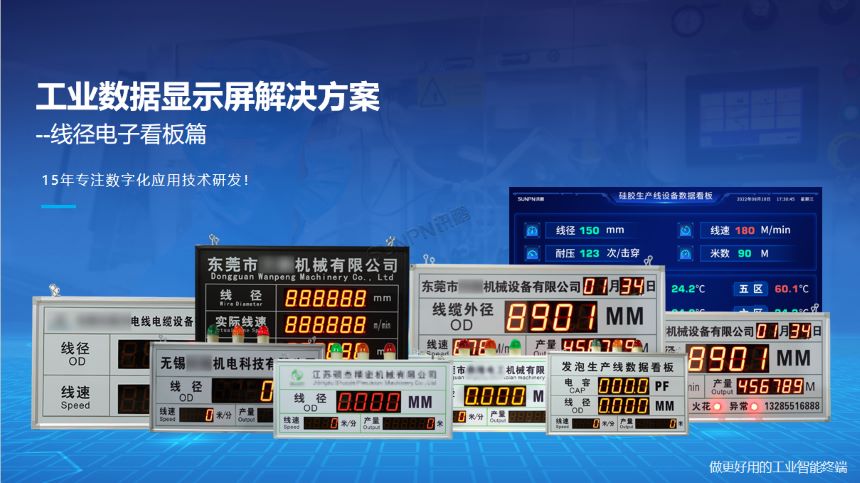讯鹏科技:线径电子看板 讯鹏科技:线径电子看板
