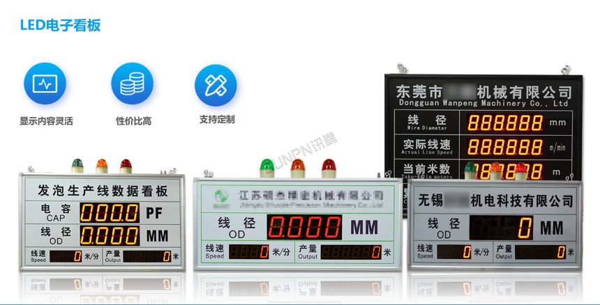 讯鹏科技:线径电子看板 讯鹏科技:线径电子看板