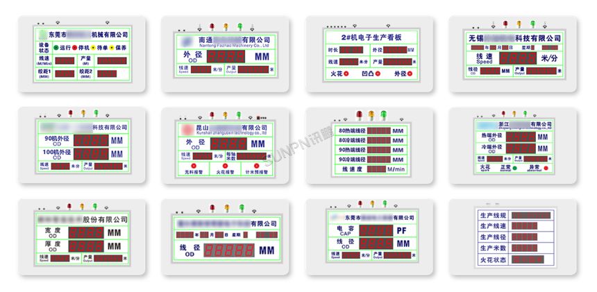 讯鹏科技:线径电子看板-案例图 讯鹏科技:线径电子看板-案例图