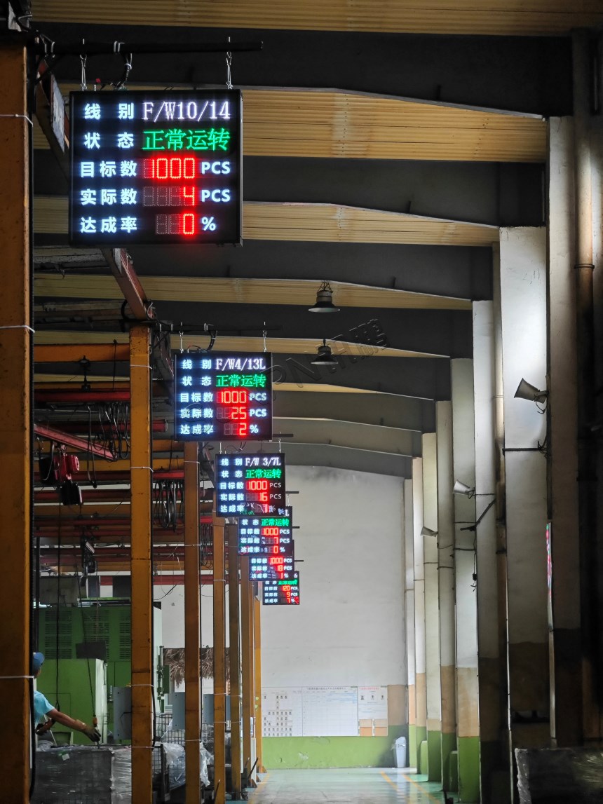 讯鹏科技:生产管理结合安灯系统-案例图 讯鹏科技:生产管理结合安灯系统-案例图