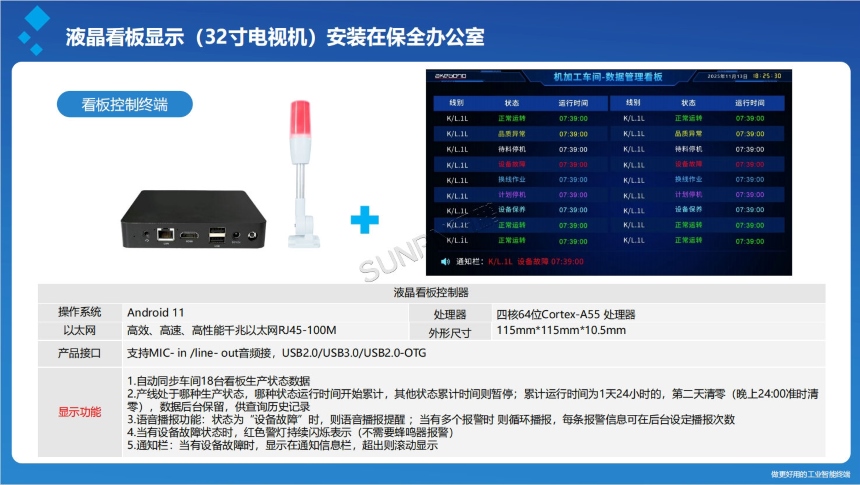 讯鹏科技:生产管理结合安灯系统-硬件介绍 讯鹏科技:生产管理结合安灯系统-硬件介绍