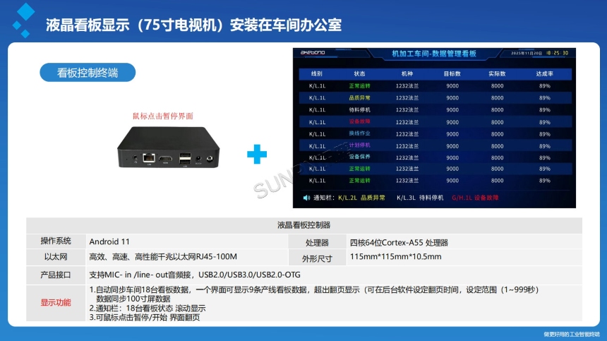 讯鹏科技:生产管理结合安灯系统-硬件介绍 讯鹏科技:生产管理结合安灯系统-硬件介绍