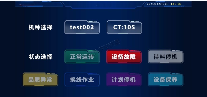 讯鹏科技:生产管理结合安灯系统-大屏界面 讯鹏科技:生产管理结合安灯系统-大屏界面