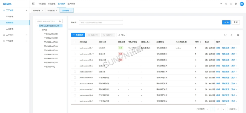 讯鹏科技:生产管理结合安灯系统-后台软件 讯鹏科技:生产管理结合安灯系统-后台软件
