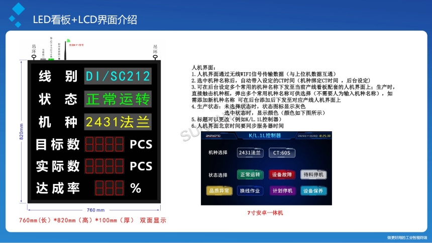 讯鹏科技:生产管理结合安灯系统-样板图 讯鹏科技:生产管理结合安灯系统-样板图