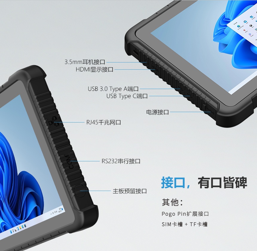 工业三防平板-接口 工业三防平板-接口