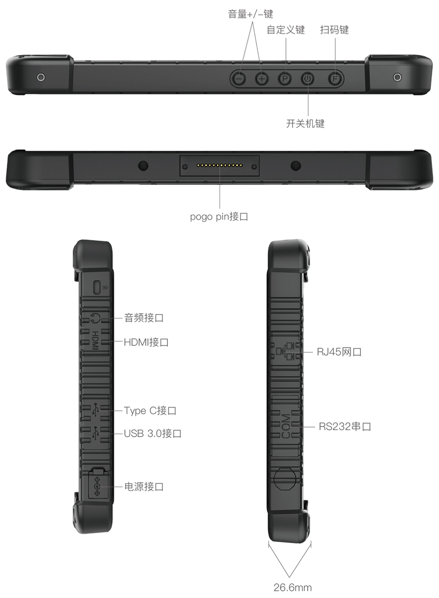 工业三防平板-产品展示 工业三防平板-产品展示