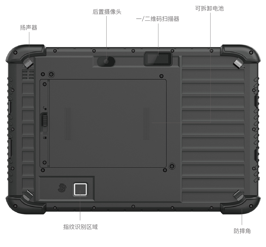 工业三防平板-产品展示 工业三防平板-产品展示