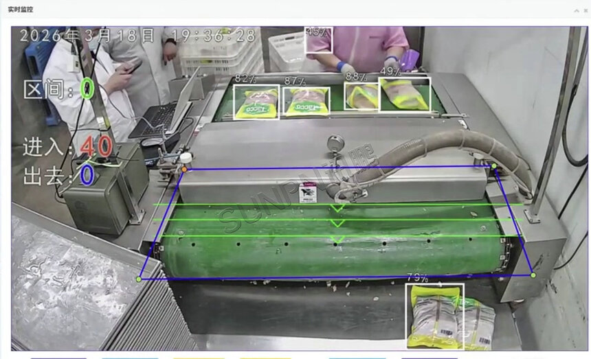 讯鹏科技：AI视觉计数器-案例图
