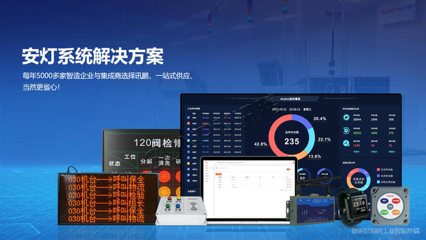 讯鹏科技:安灯系统 讯鹏科技:安灯系统