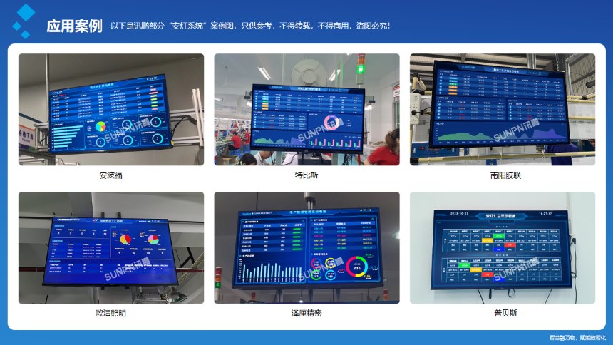 讯鹏科技:安灯系统-案例图 讯鹏科技:安灯系统-案例图