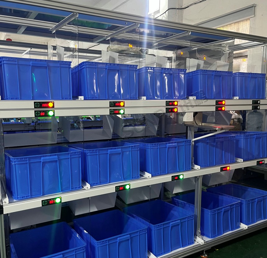 PTL 灯光拣选系统