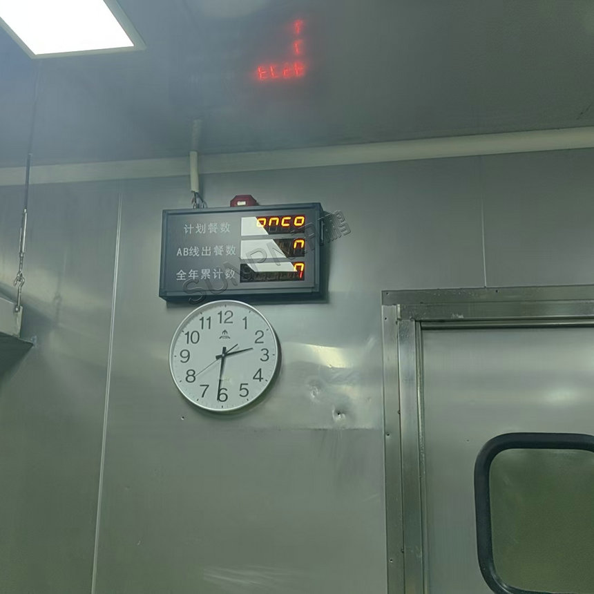 讯鹏科技:AI视觉计数看板-案例图 讯鹏科技:AI视觉计数看板-案例图