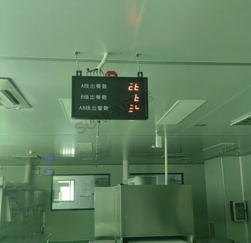 讯鹏科技:AI视觉计数看板-案例图 讯鹏科技:AI视觉计数看板-案例图