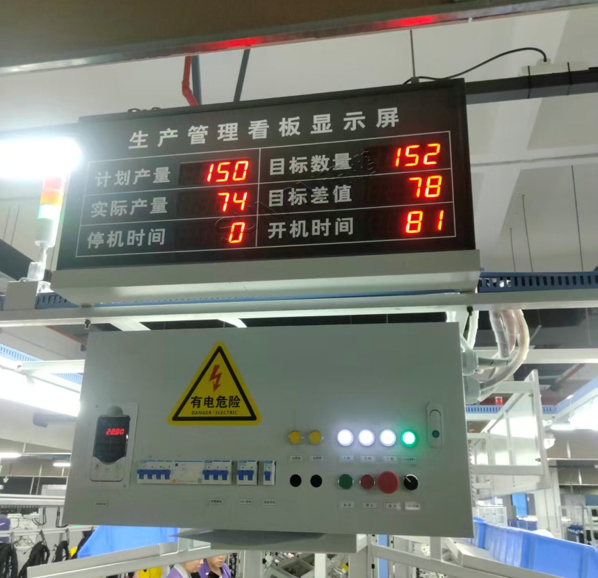 讯鹏生产管理电子看板