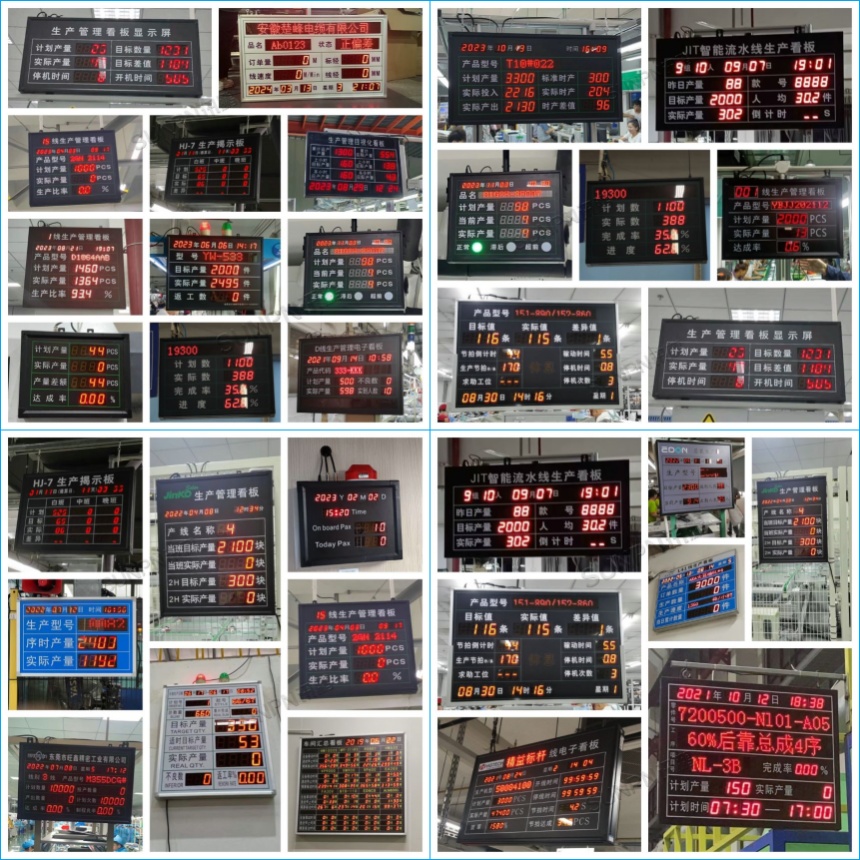 讯鹏生产管理电子看板合集