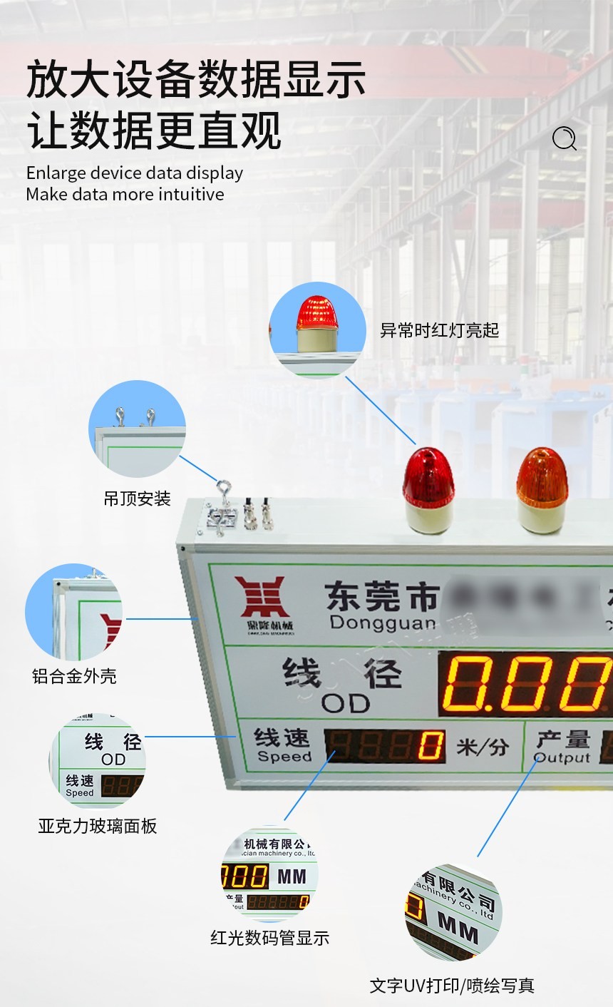 线径电子看板-一目了然