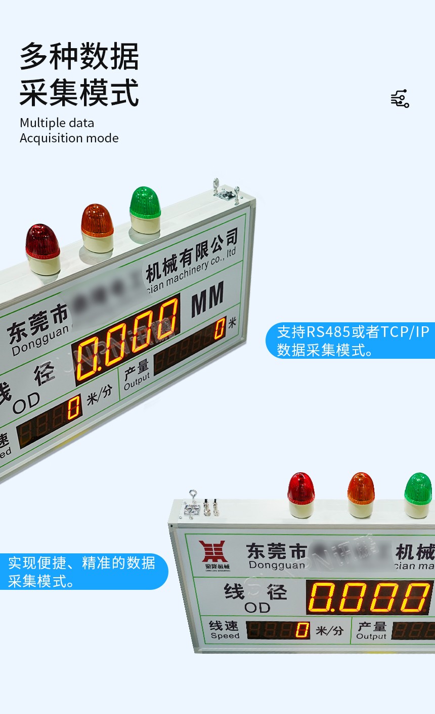 线径电子看板-多种数据采集