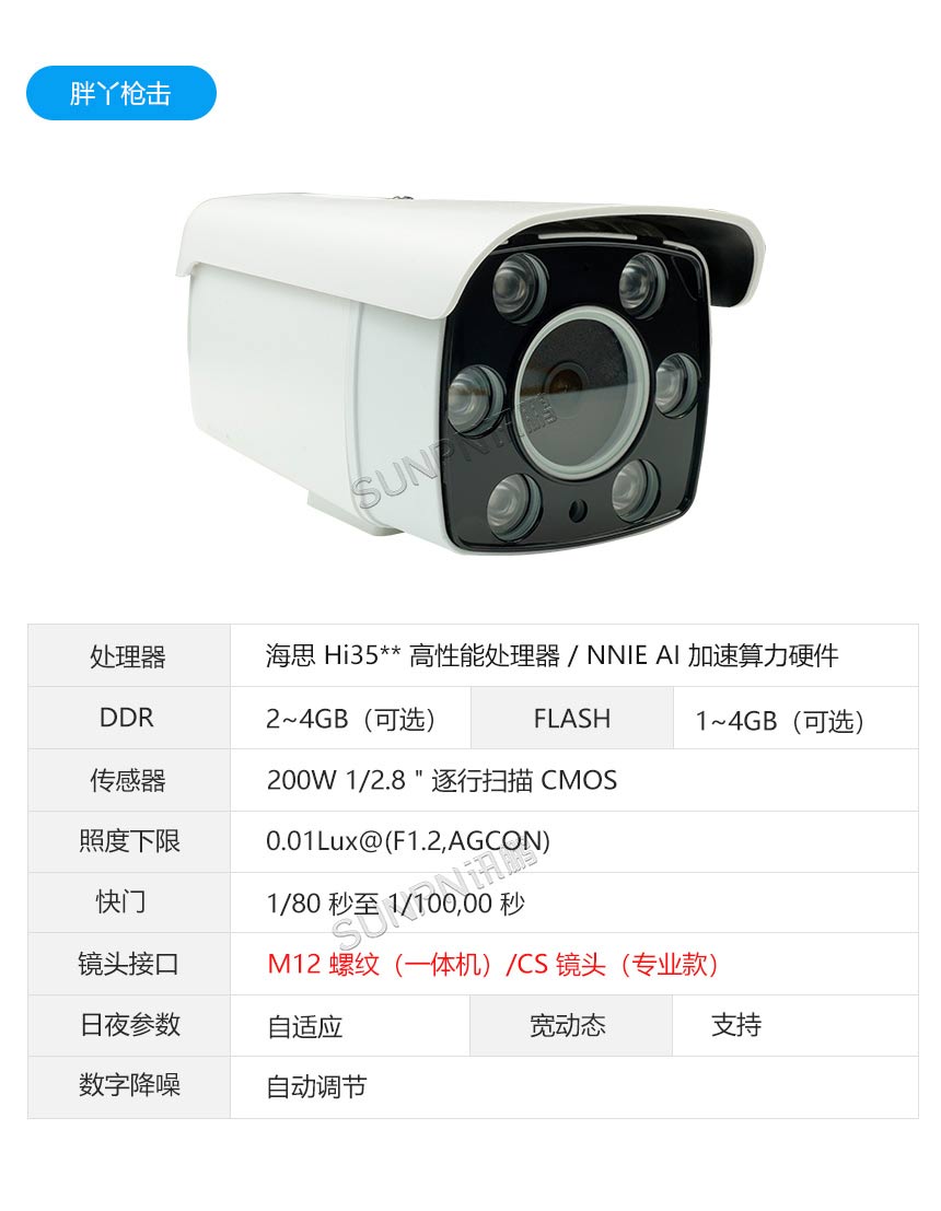 讯鹏科技：AI视觉计数看板-产品参数