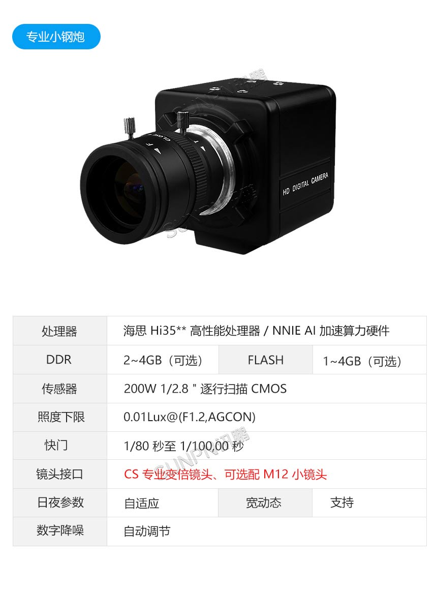 讯鹏科技：AI视觉计数看板-产品参数