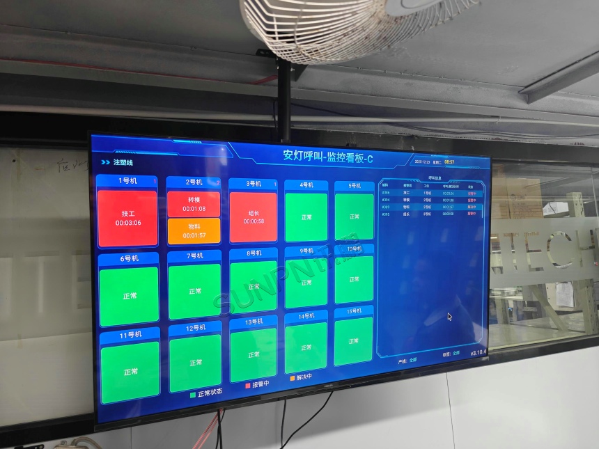 安灯呼叫系统案例