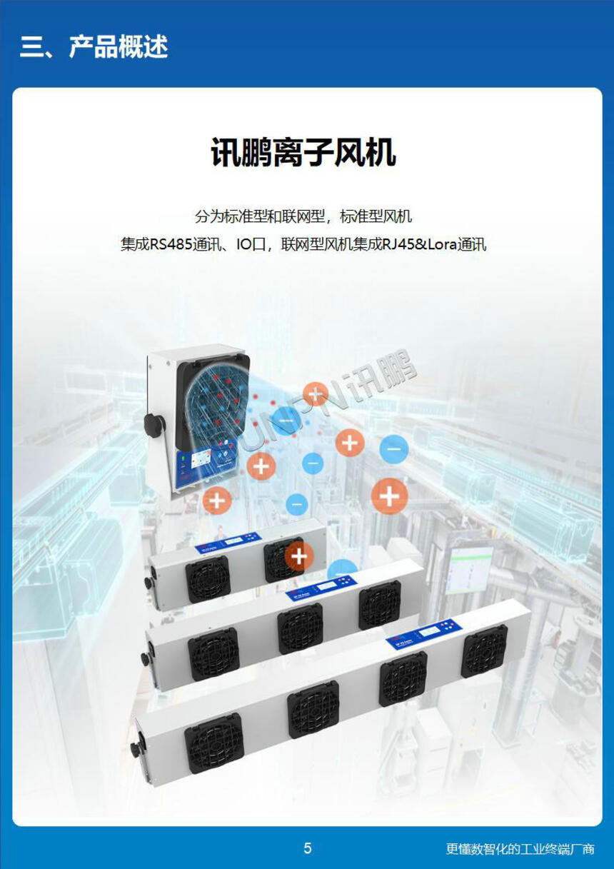 讯鹏科技:离子风机-功能说明 讯鹏科技:离子风机-功能说明