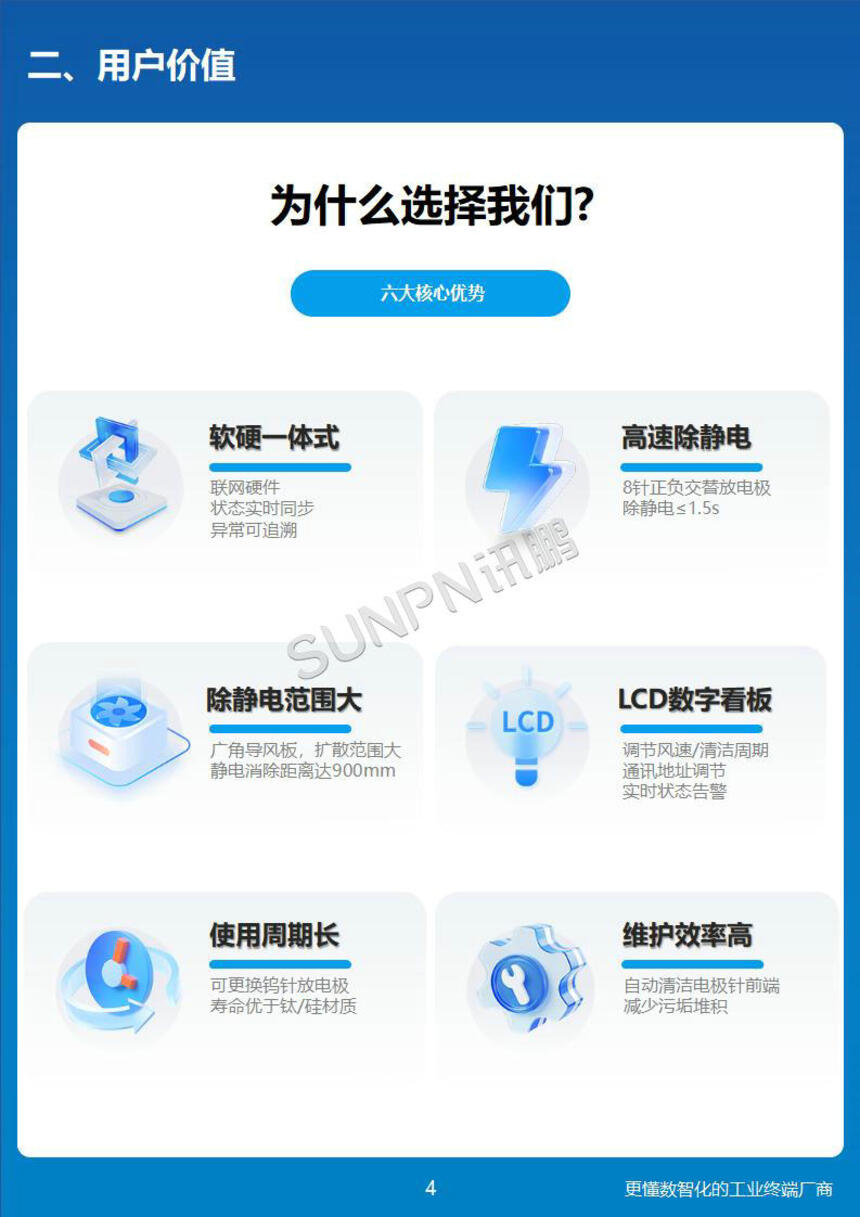 讯鹏科技:离子风机-用户价值 讯鹏科技:离子风机-用户价值