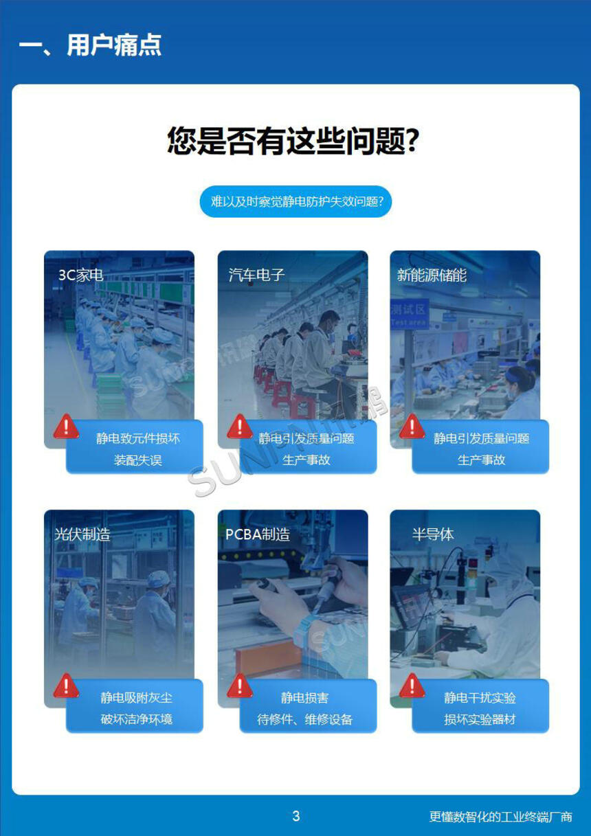 讯鹏科技：离子风机-用户痛点