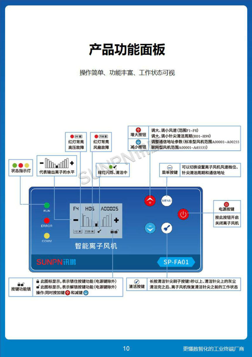 讯鹏科技：离子风机-功能说明
