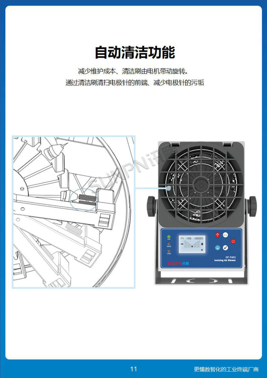 讯鹏科技：离子风机-功能说明
